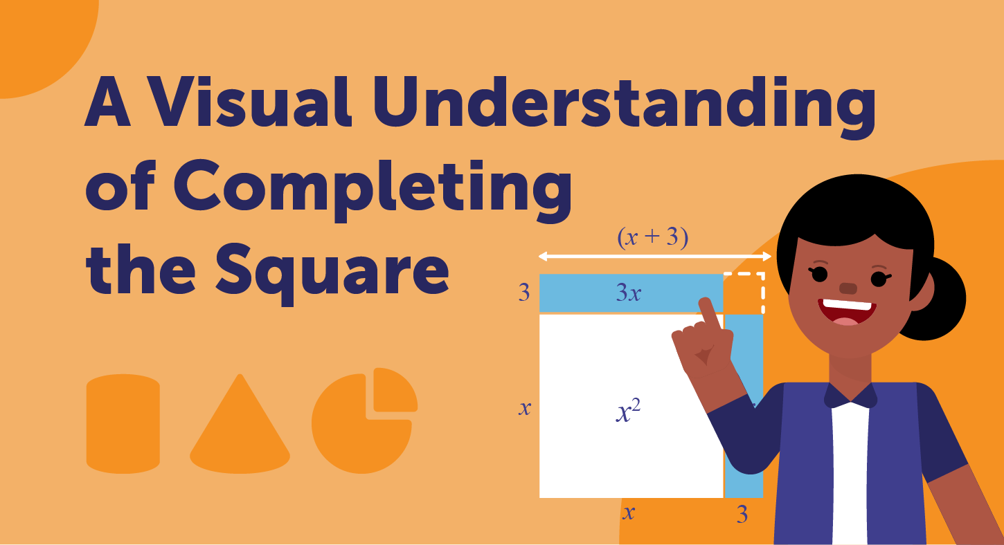 A visual understanding of completing the square